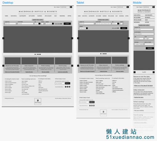 響應式線框原型圖